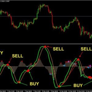 CURSO DE TRADING DE 0 A 100